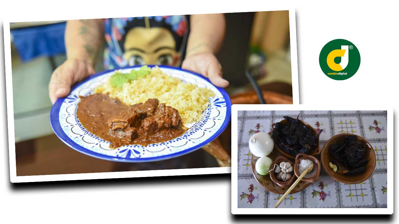 Responsive image