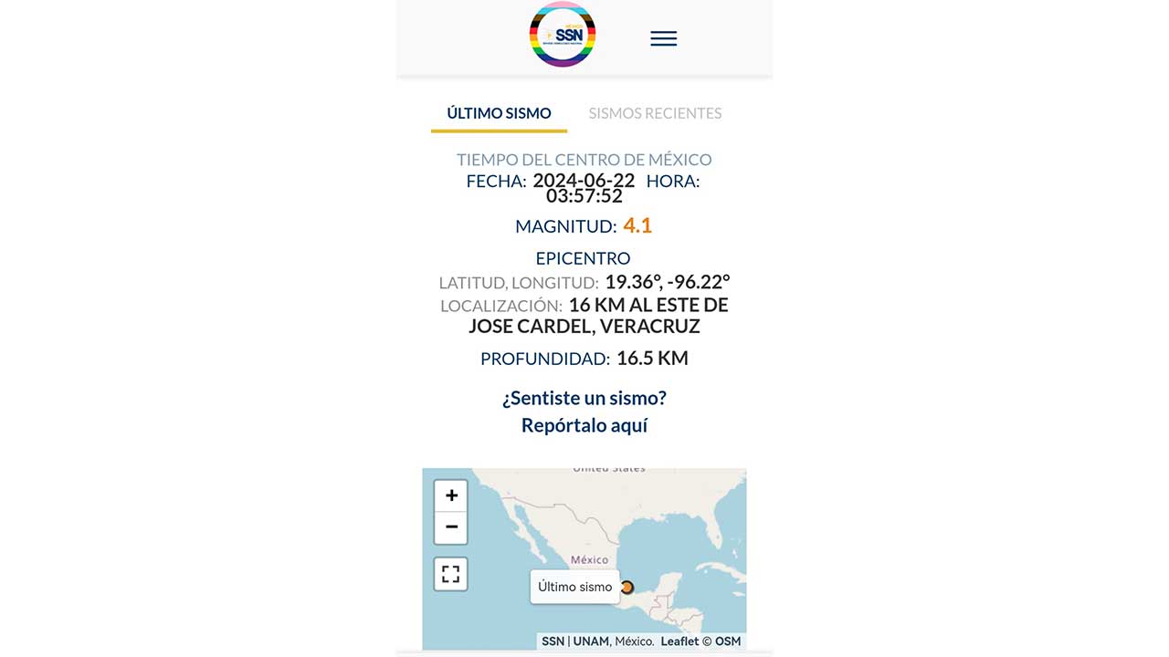 Responsive image